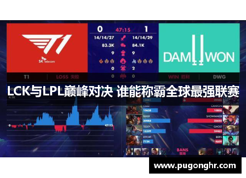 LCK与LPL巅峰对决 谁能称霸全球最强联赛