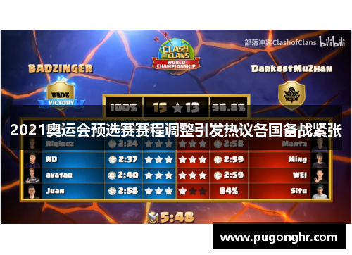2021奥运会预选赛赛程调整引发热议各国备战紧张